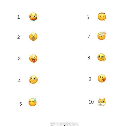 吃瓜微信bug,吃瓜微信bug，带你领略社交新体验