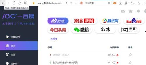 双鱼视频 吃瓜网址,吃瓜网址背后的热门话题与幕后真相